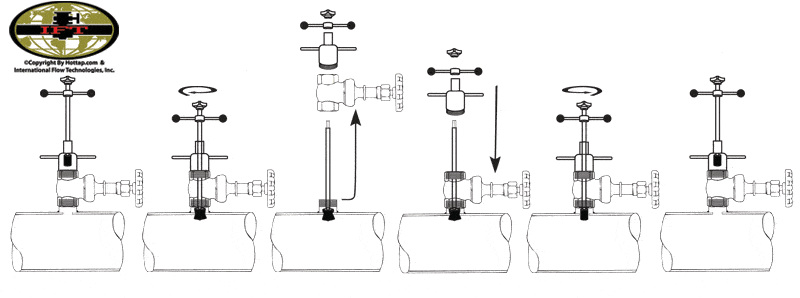 Dutch Finger Live Air Valve Replacement Services