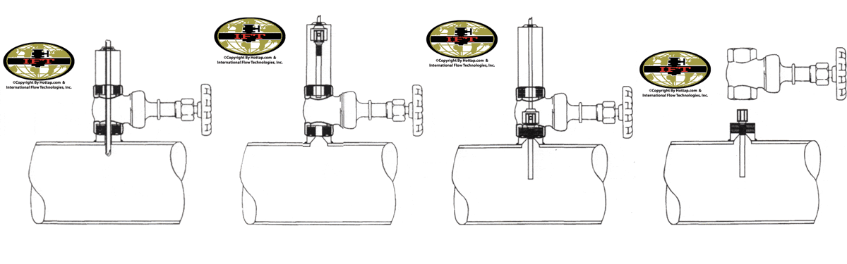 Thermo-well Inserting Services